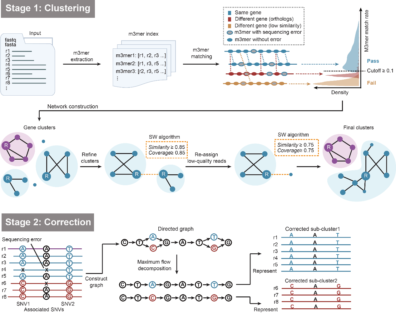 BG视讯·大游(集团)官方网站