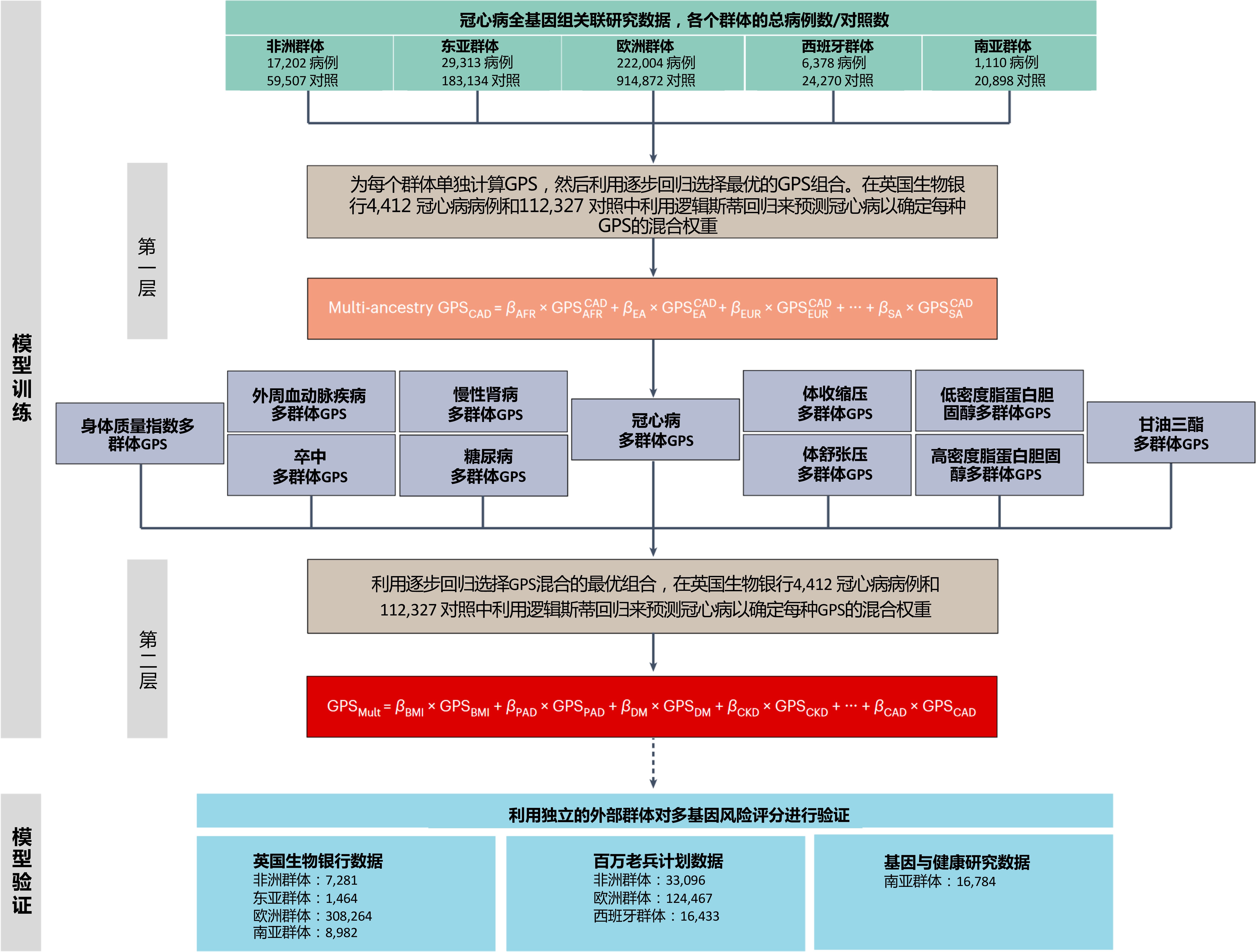 BG视讯·大游(集团)官方网站