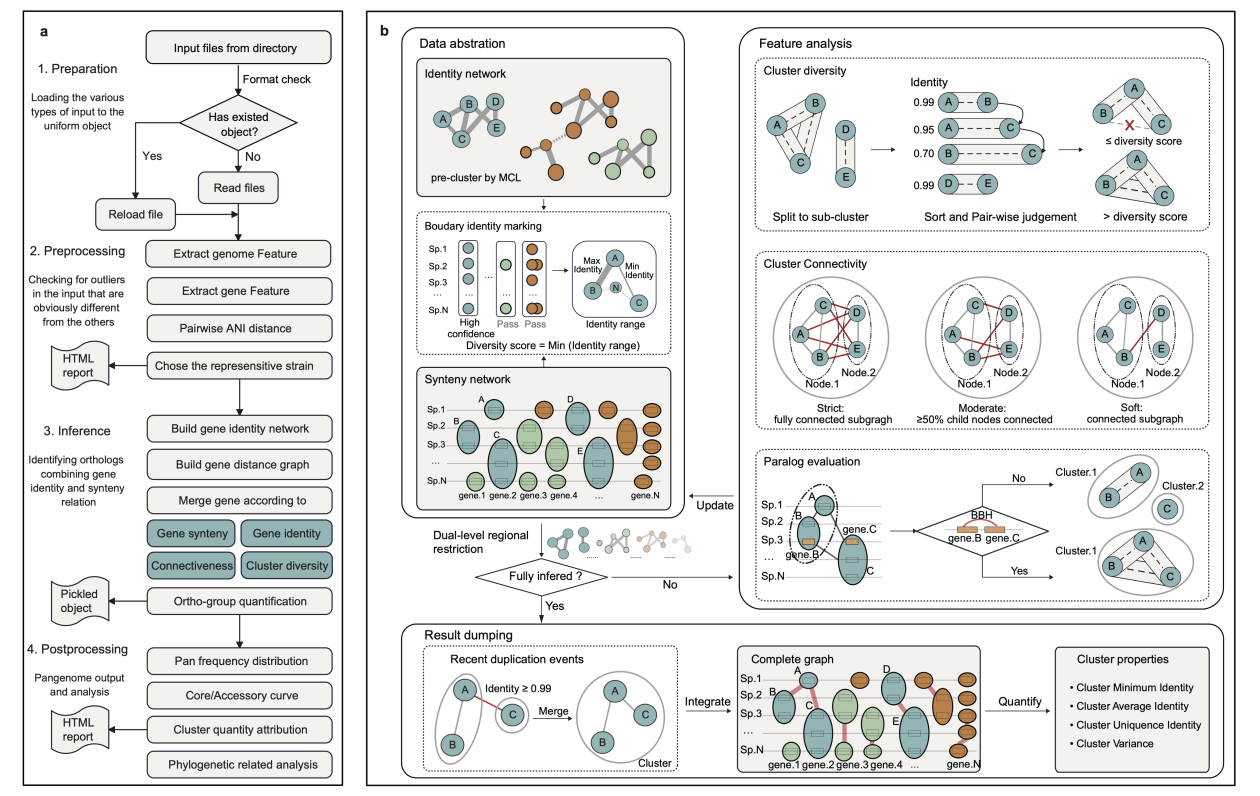 BG视讯·大游(集团)官方网站