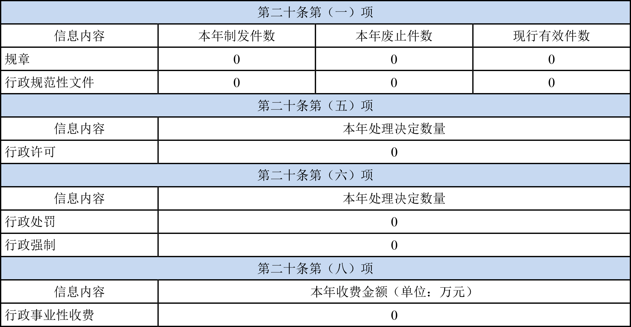 BG视讯·大游(集团)官方网站