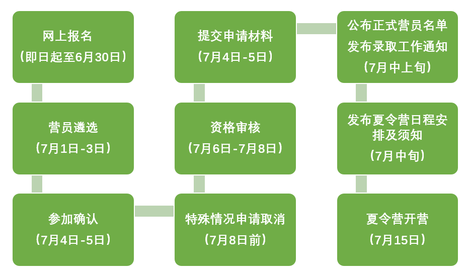 BG视讯·大游(集团)官方网站