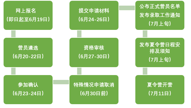 BG视讯·大游(集团)官方网站