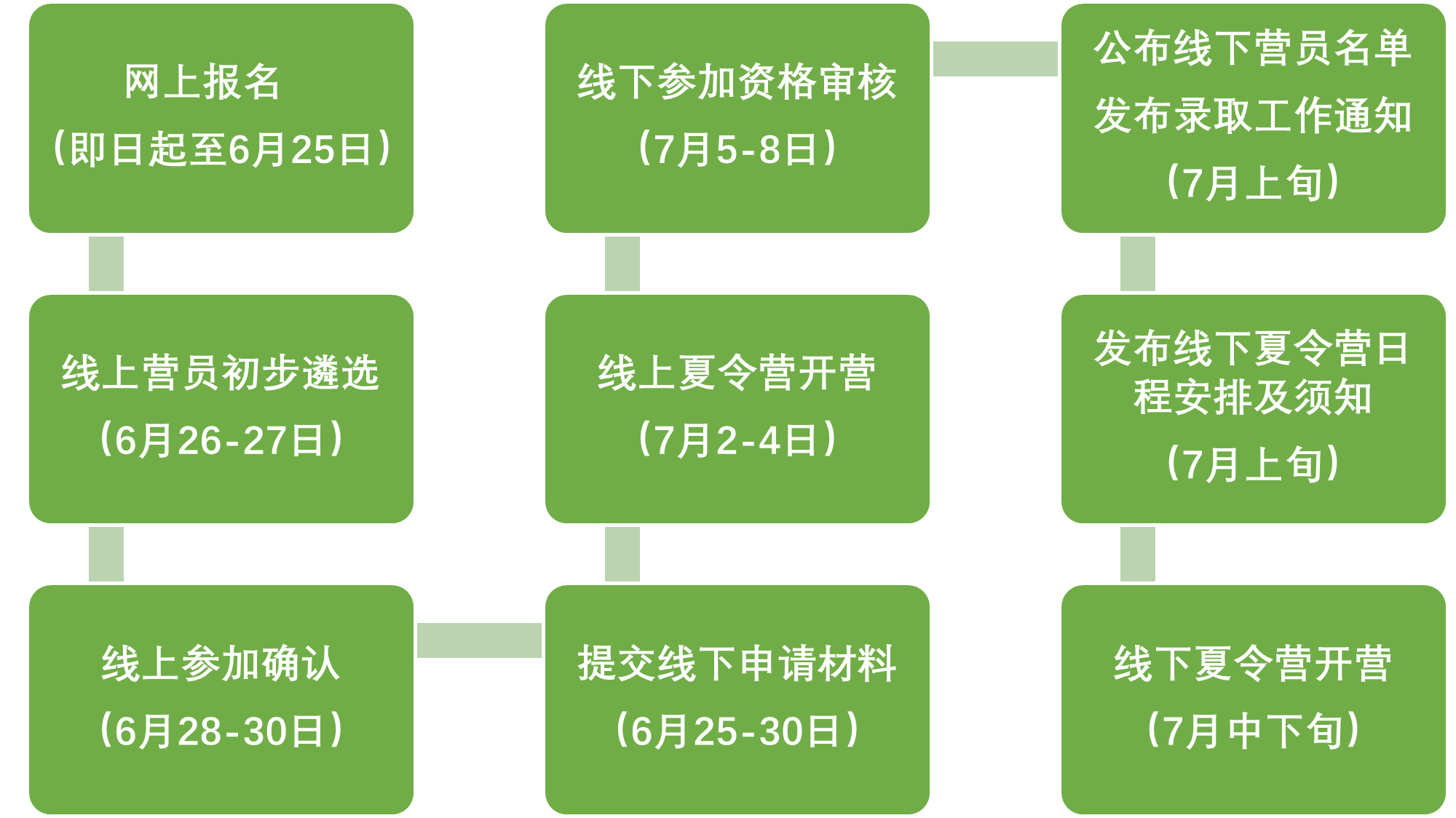 BG视讯·大游(集团)官方网站