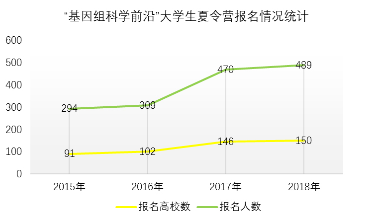 BG视讯·大游(集团)官方网站